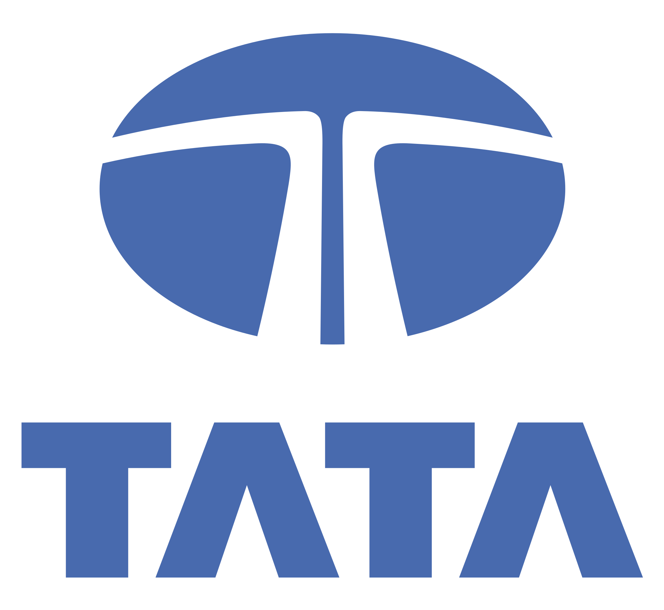 Tata Consulting Engineers Limited